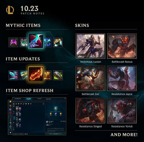 lol next patch notes.